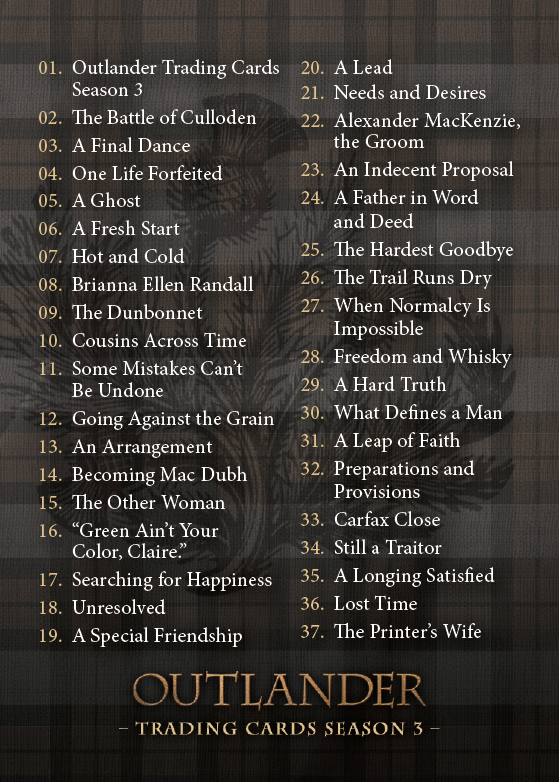 Checklist Card Front